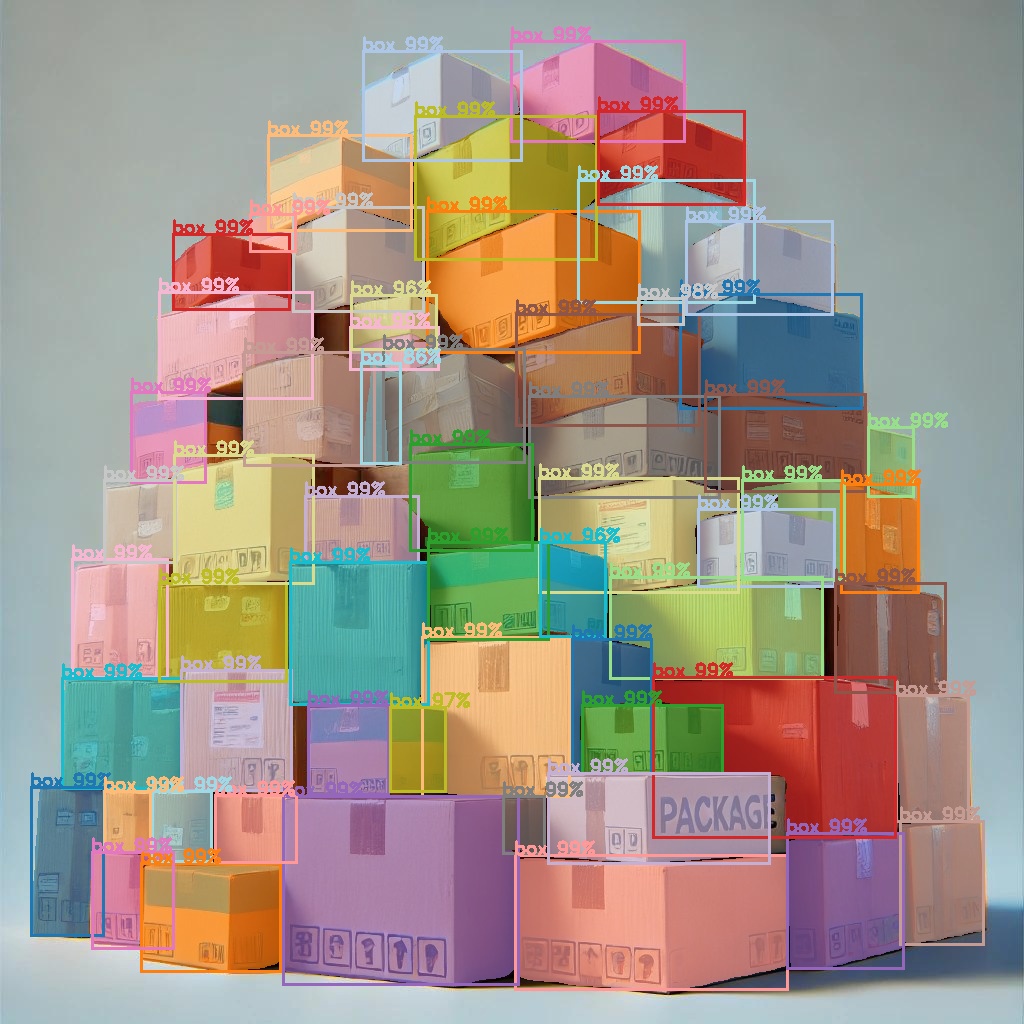 Instance segmentation and object detection