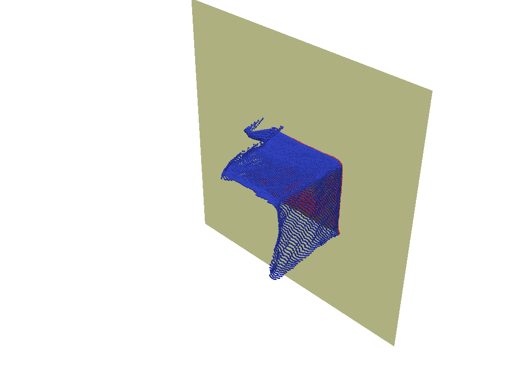 Cuboid Fit: Estimation of size and pose for boxes