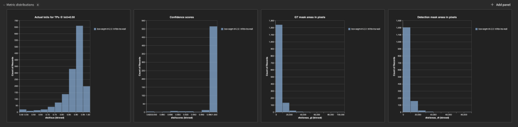 Custom automated metrics